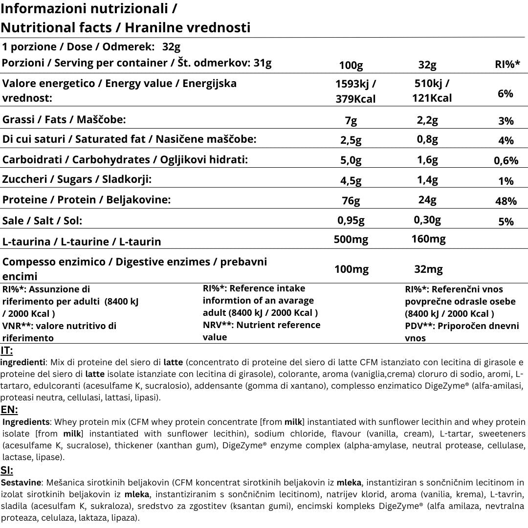 Nutritional Information